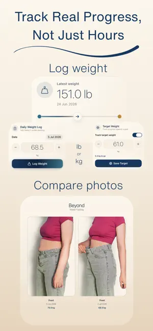 Water Fasting : Beyond screenshot 3