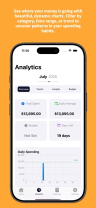 Allowance Tracker - Budget screenshot 3