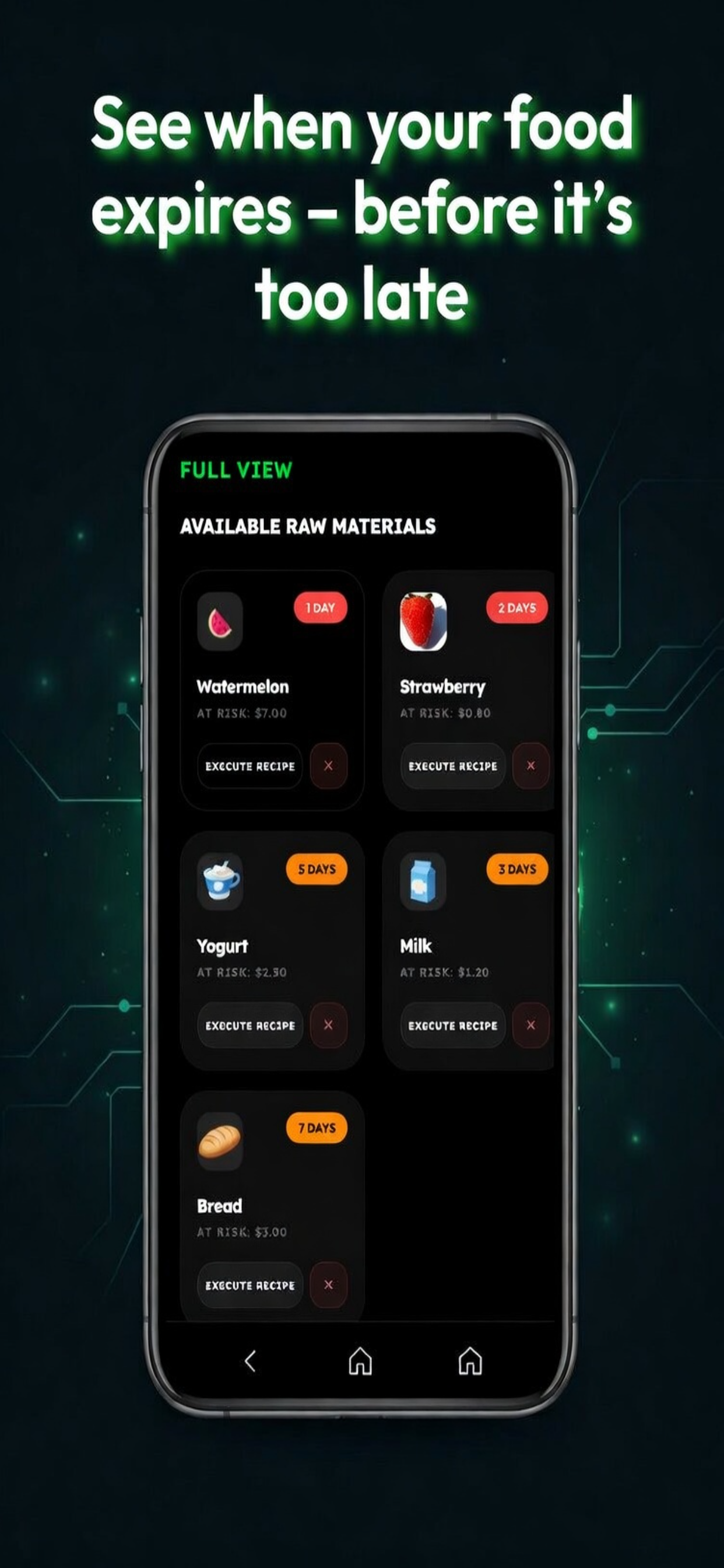 FridgeSaver AI