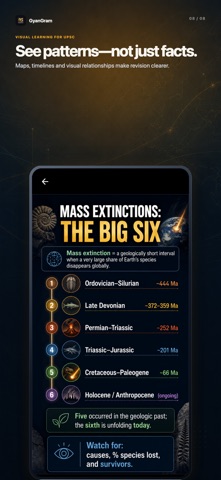 GyanGram iPhone screenshot