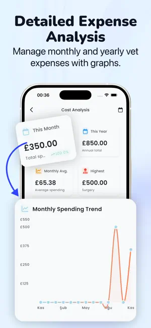 Snouty: Pet Care & Tracker screenshot 4