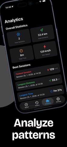 How Fast Am I Going Screenshot 4 of 5