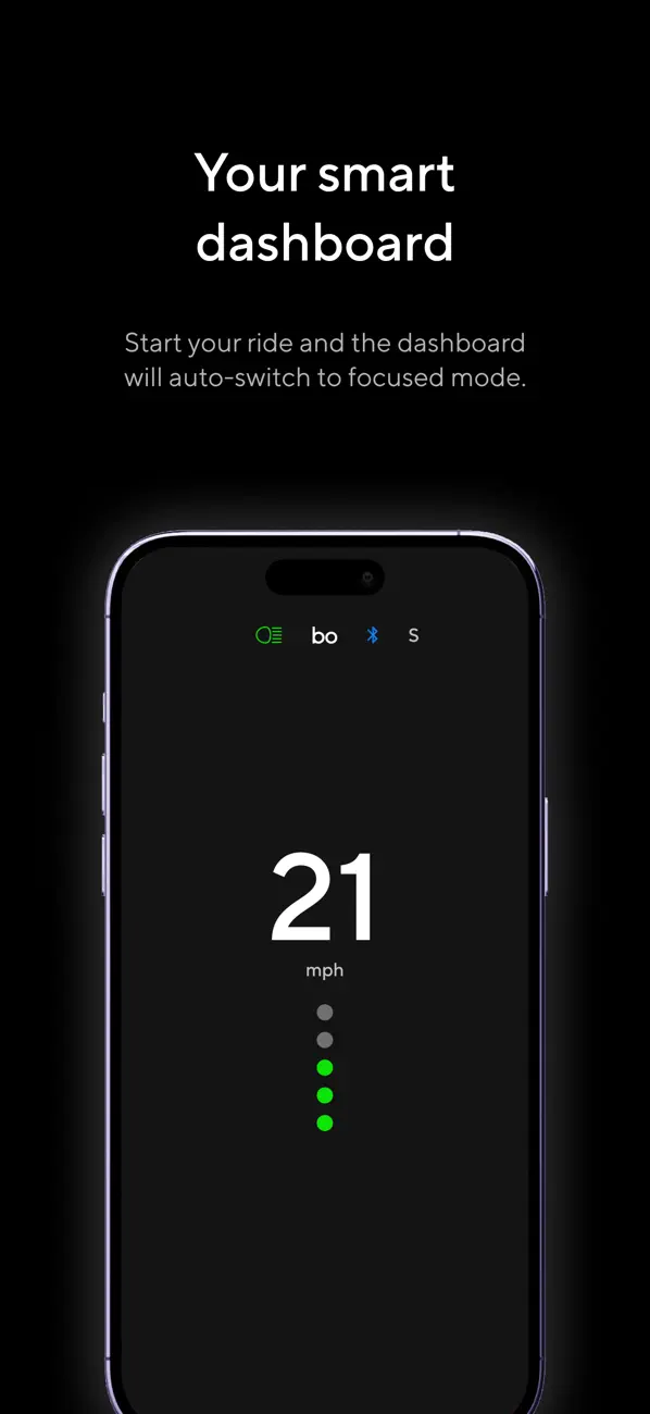 Screenshot #3 pour Bo Dashboard