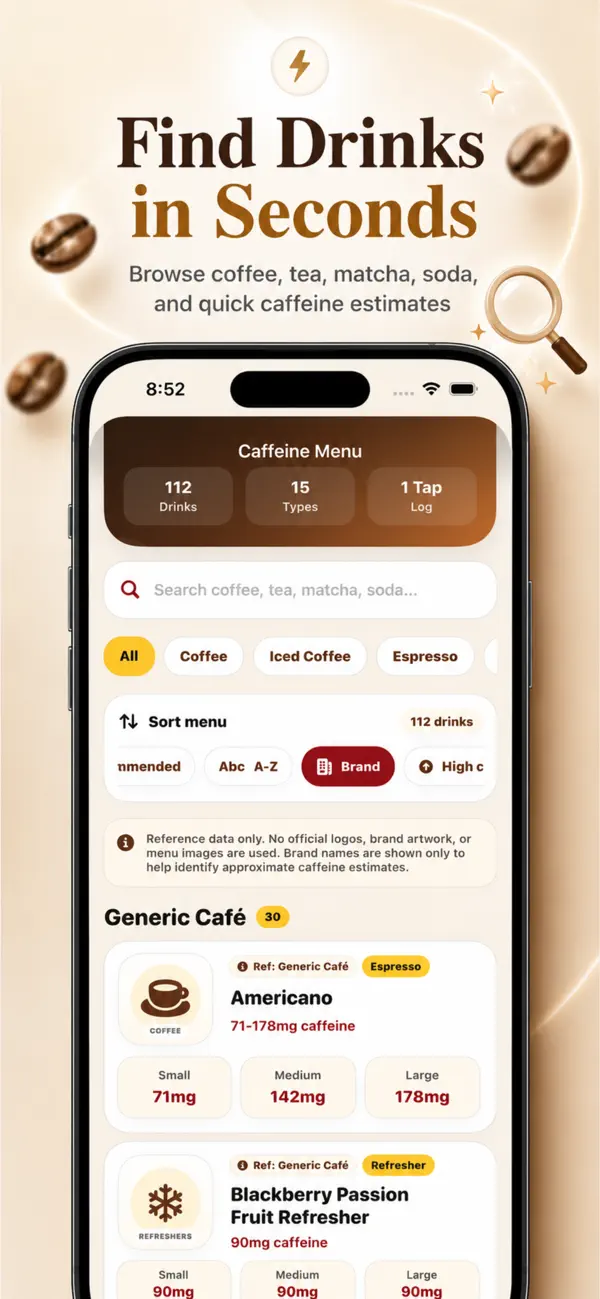 Screenshot #2 pour Caffeine Tracker