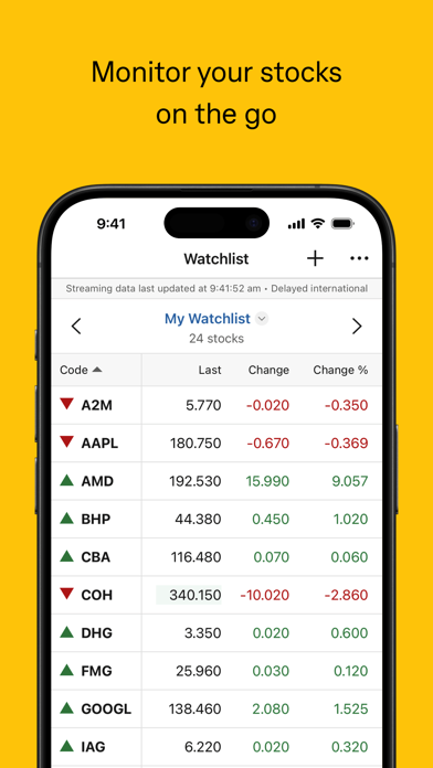 CommSec Screenshot