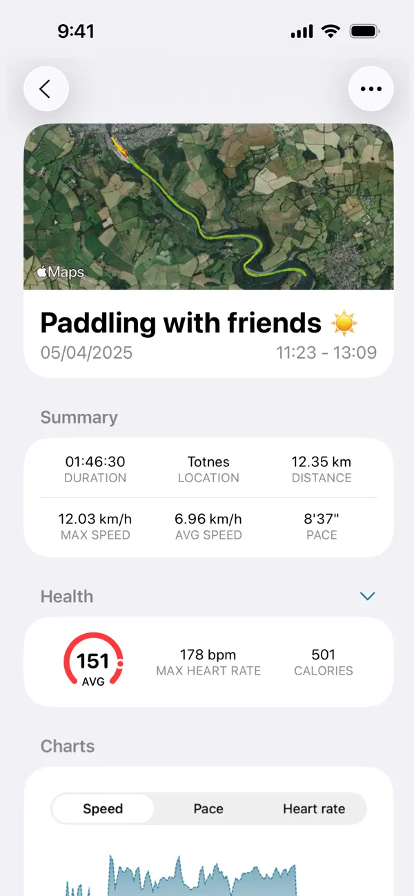 Paddle Logger: SUP & Kayaking Screenshot 1