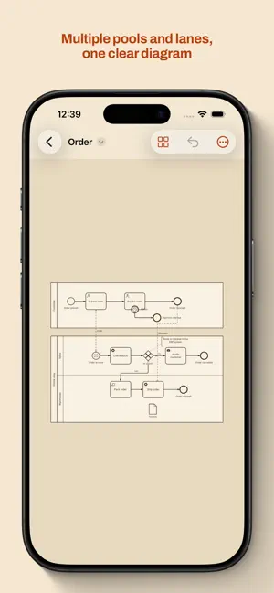 BPMN Master screenshot 4