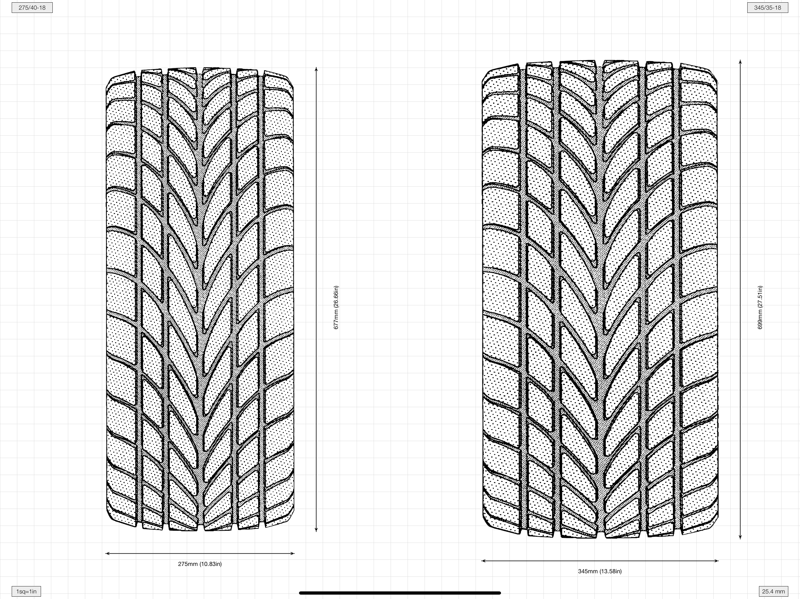 TireLab