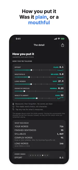Shut Up?!: Talk Balance screenshot 3
