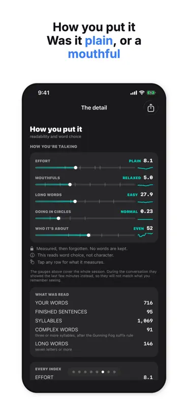 Shut Up?!: Talk Balance screenshot 3 of 6