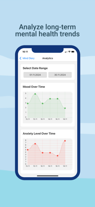 Psychotherapy Progress Tracker Screenshot 2 of 5
