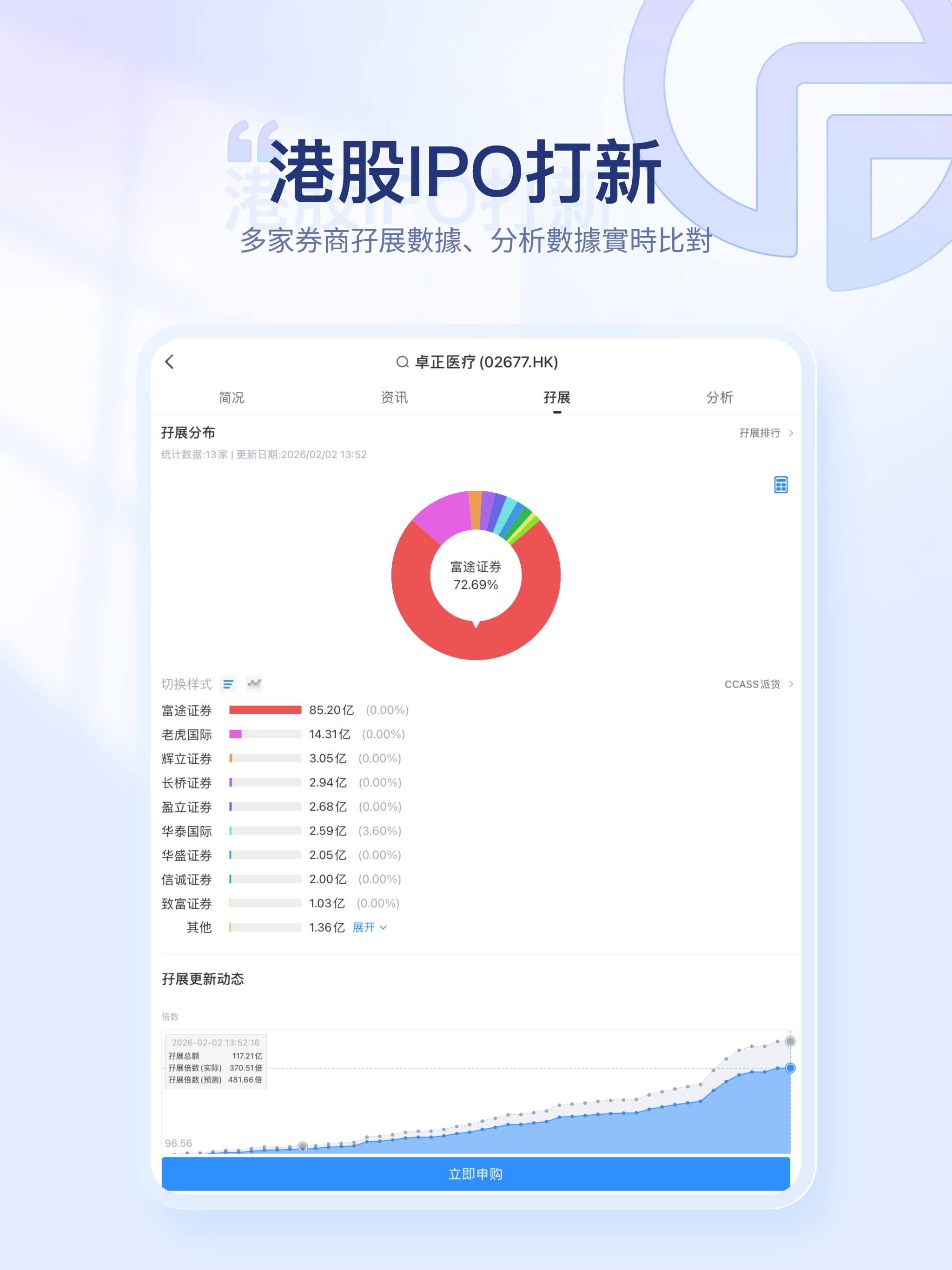 寶時證券-超低成本打新,港美股免佣 screenshot 9