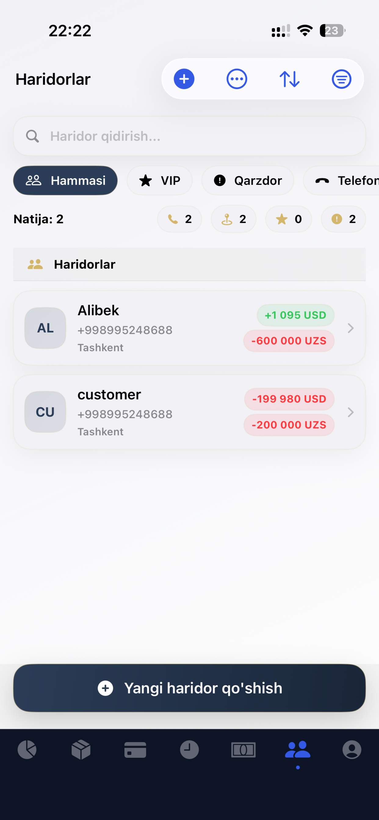 KarposGroup