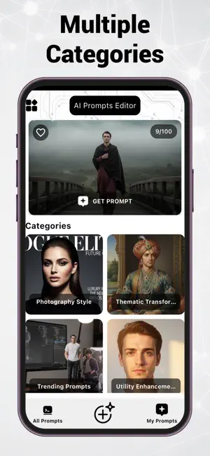 AI Prompts Art Photo Editing screenshot 1