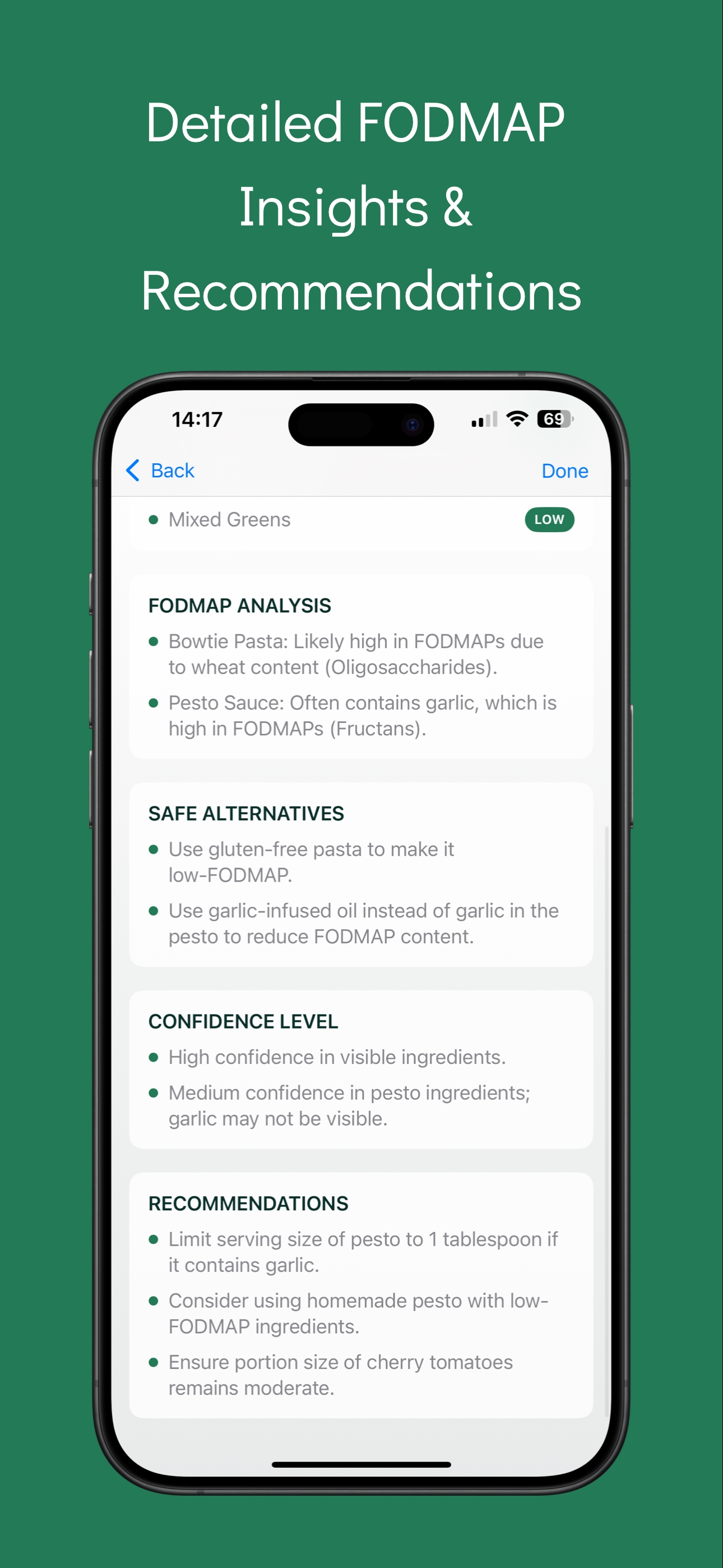 FODMAP Friendly AI Scanner