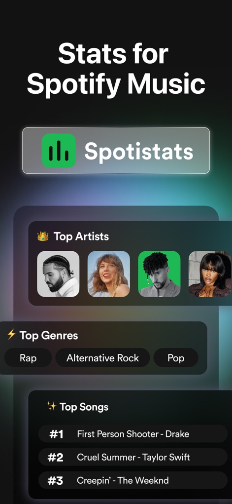 must.fm for Spotify Stats - La aplicación ofrece una visión clara de los artistas y géneros más escuchados, destacando los 'Top Artists' con sus portadas y los 'Top Songs' numerados para una fácil referencia visual.