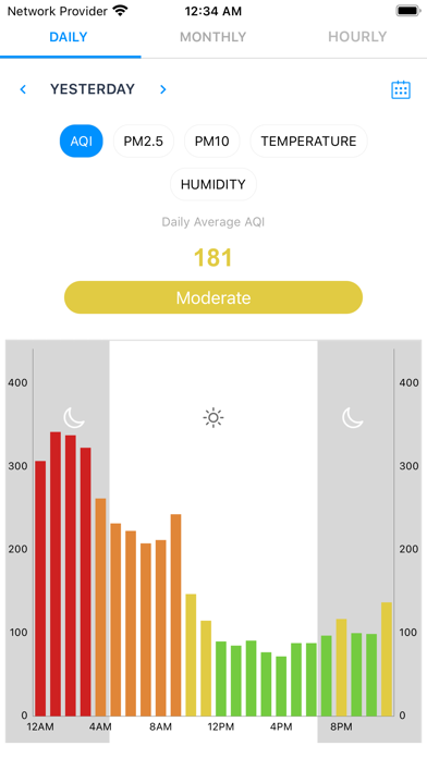 Airveda - Air Quality Screenshot