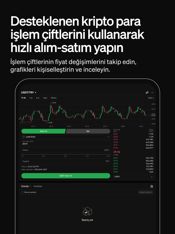 OKX TR Bitcoin Kripto Para