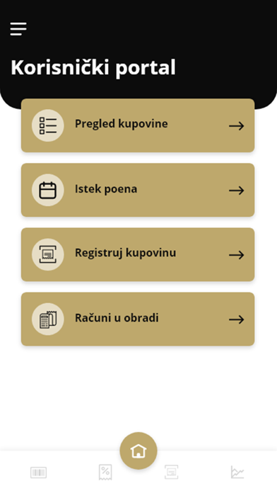 Truffle Shop Screenshot