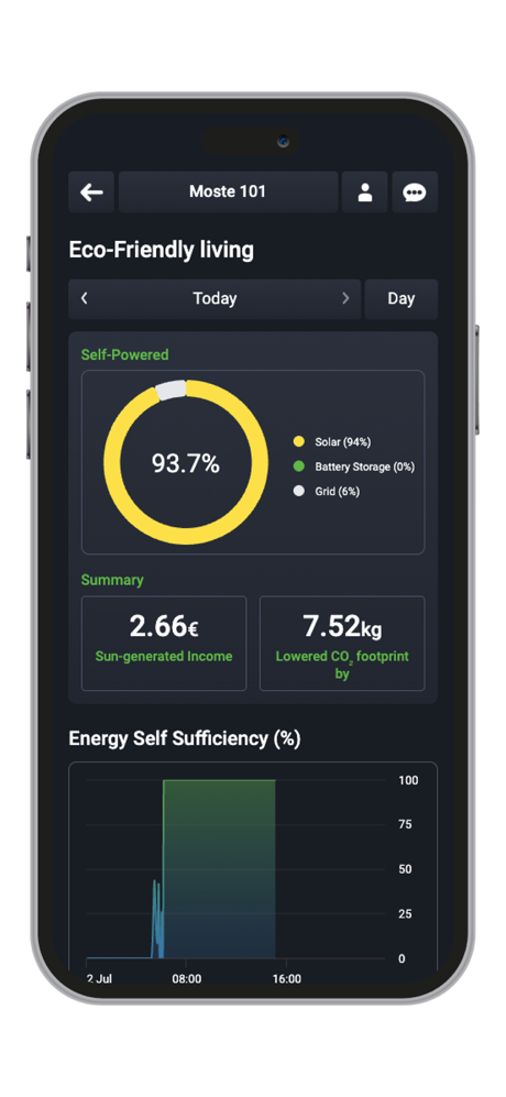 Smart Grid Connect screenshot 4
