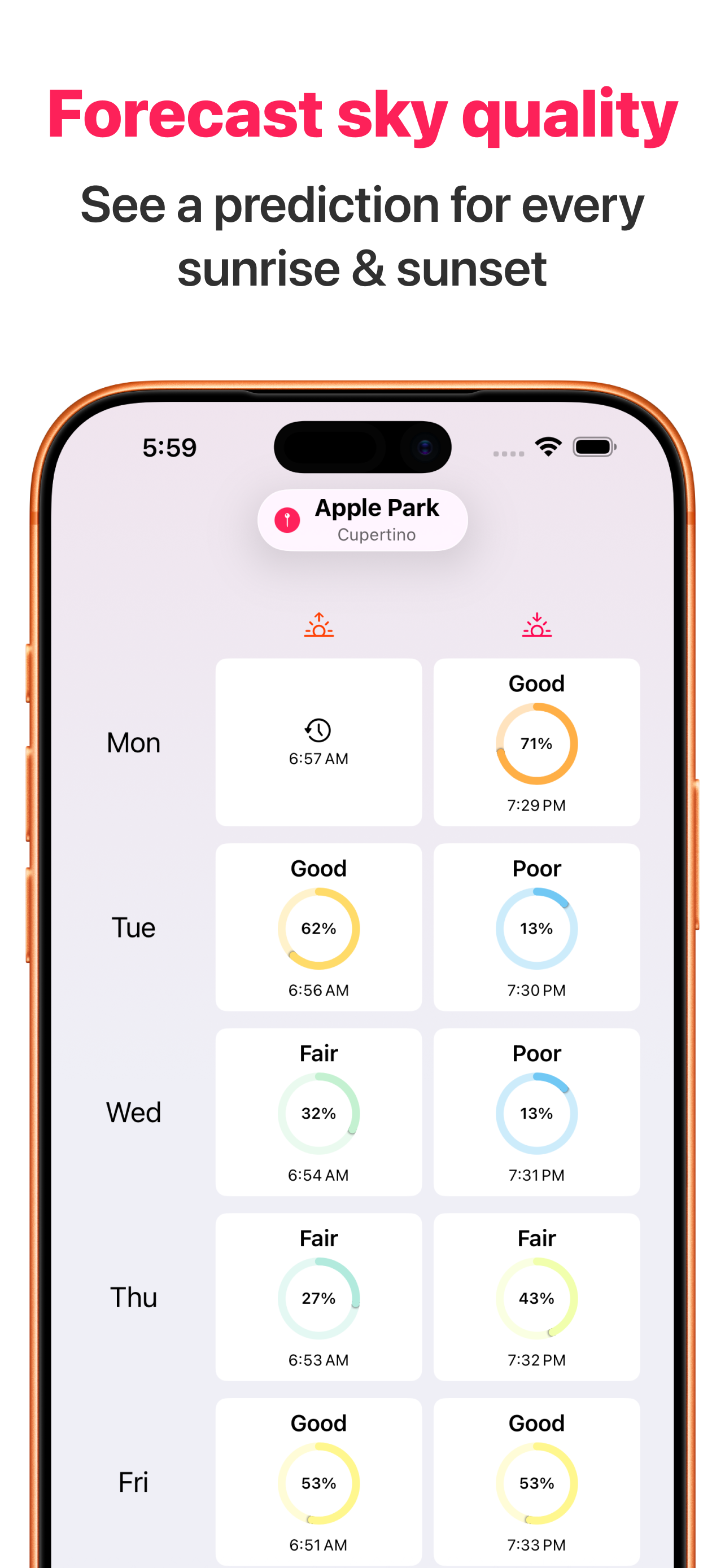 Sunset Predictions: Alpenglow