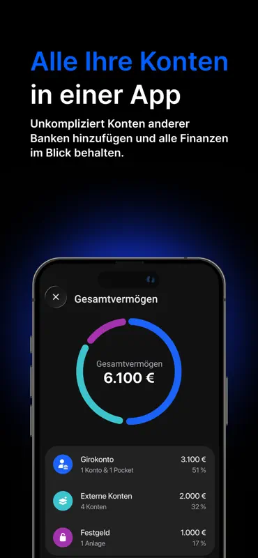C24 Bank screenshot 6 of 7