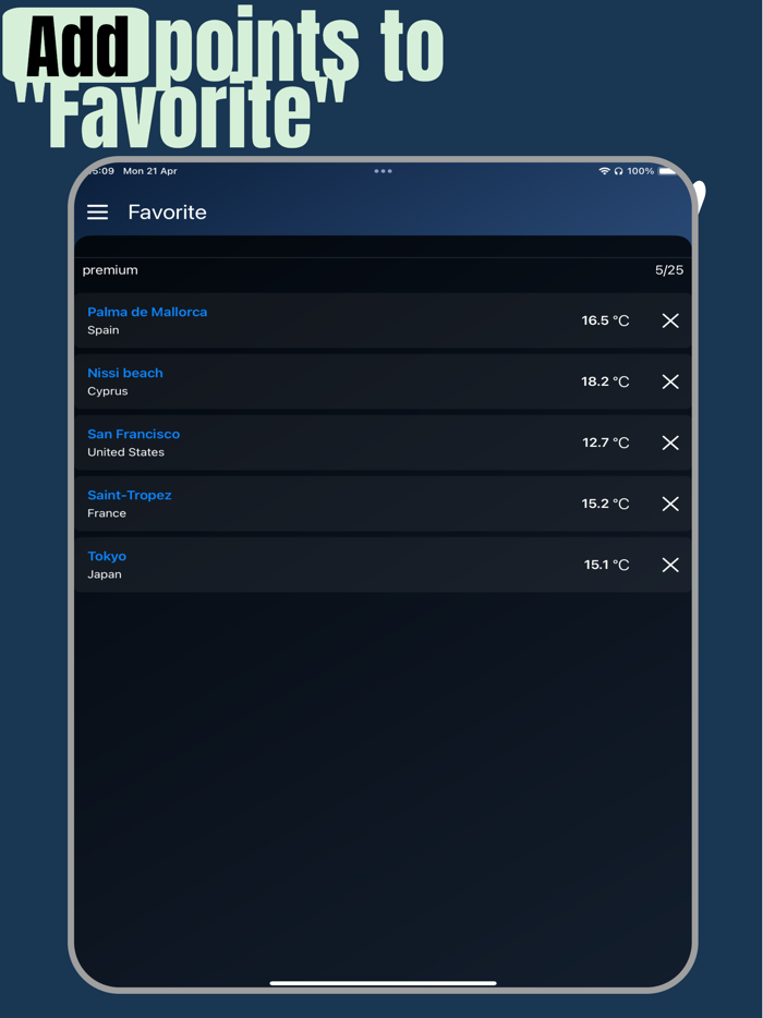 Sea Water Temperature