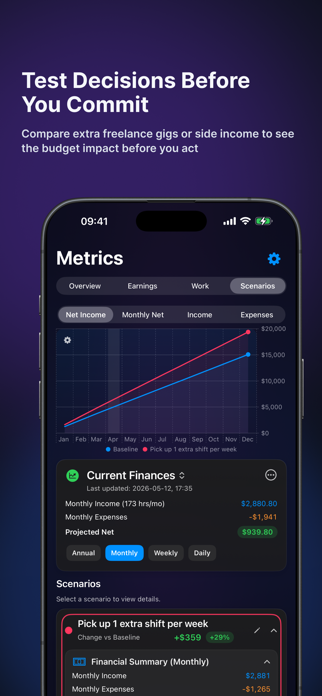 Earner: Shift Paycheck Tracker Screenshot 4 of 6