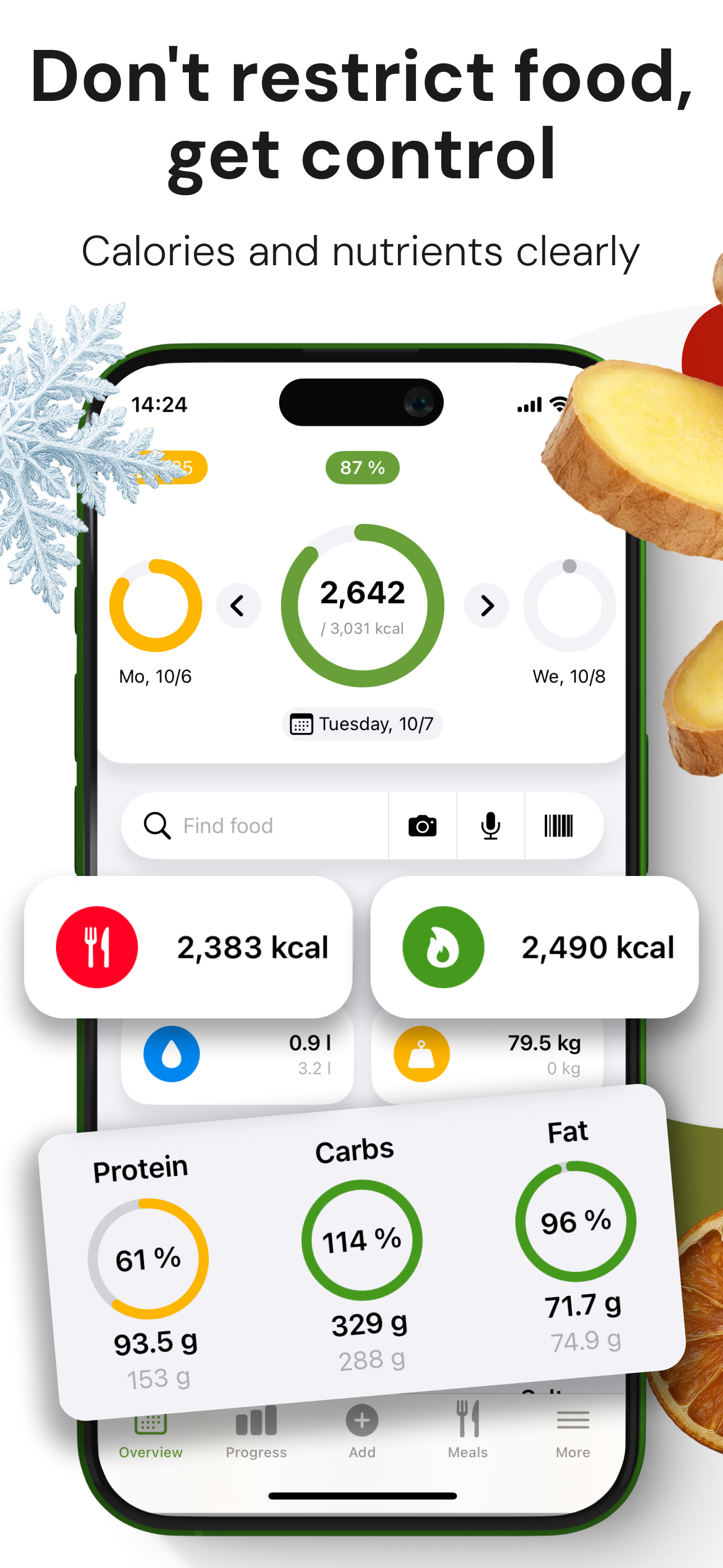 Calorie-counter by Dine4Fit