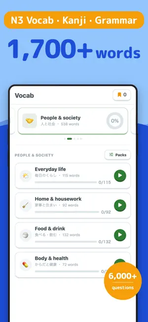 JLPT N3 Quiz — Vocab & Kanji screenshot 2