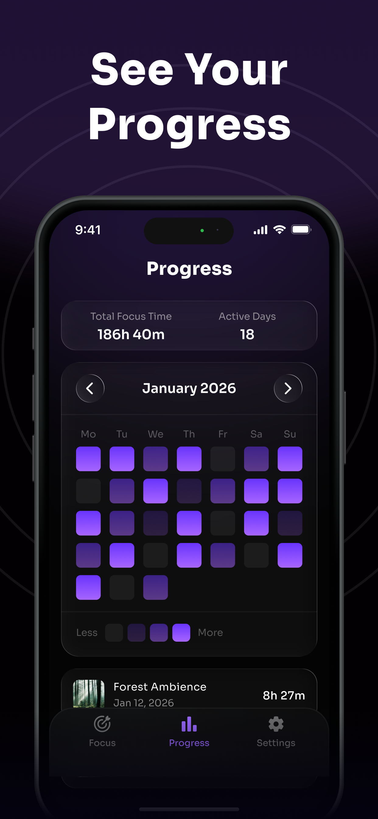 Habito: Focus Tracker