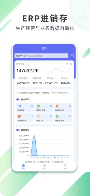 点可云进销存 screenshot 1