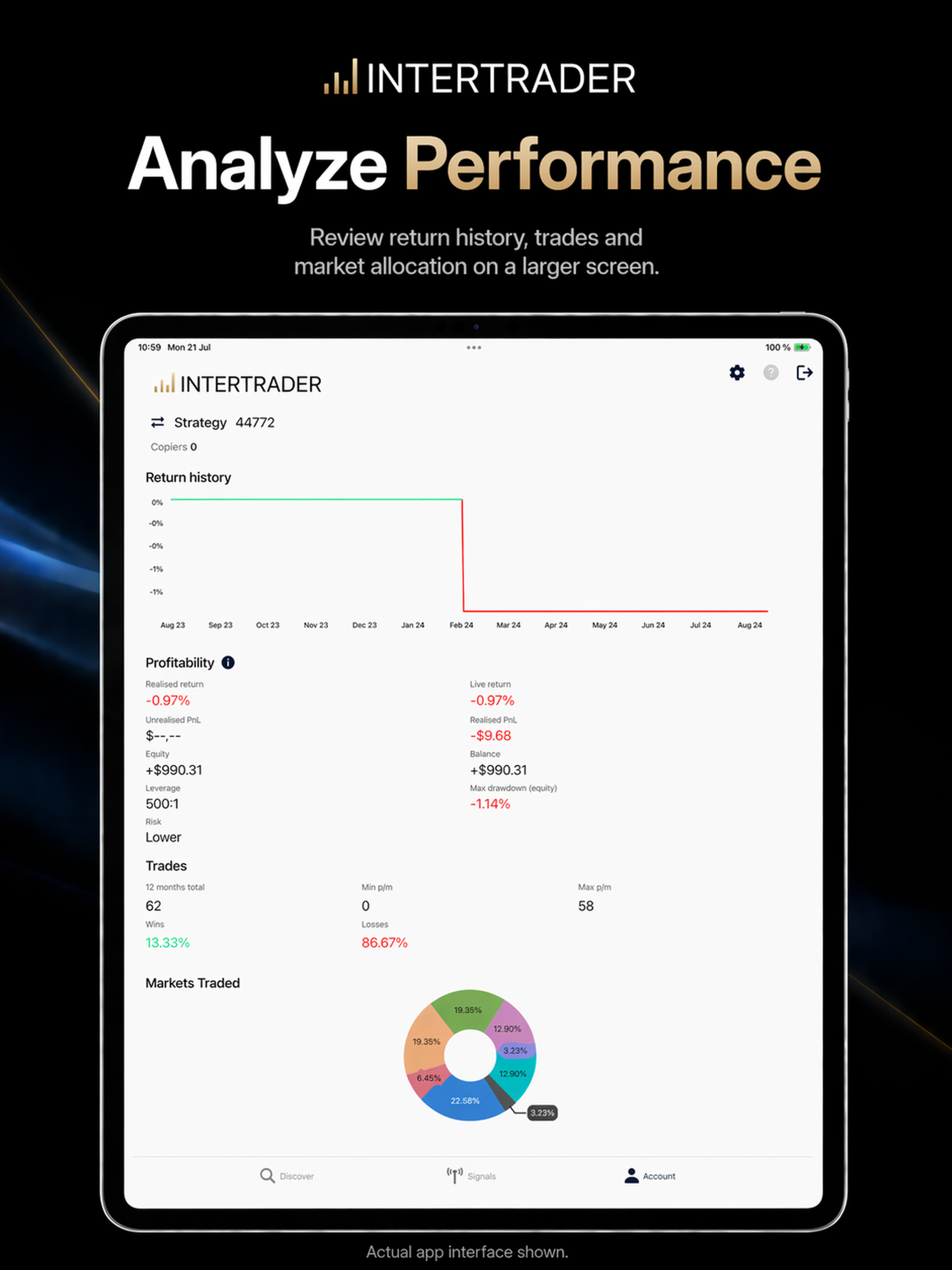 Intertrader Copy Trading screenshot 8