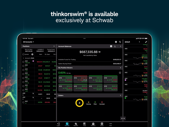 Screenshot #4 pour thinkorswim: Trade. Invest.