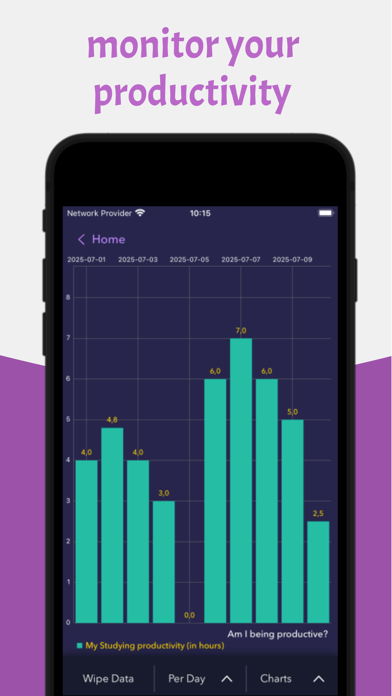 Focusability: Stop Daydreaming iPhone screenshot 5 - Productivity app