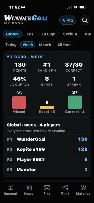 WunderGoal: Soccer Predictions screenshot 3