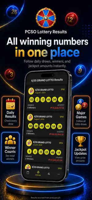 PH Lotto Results - Daily screenshot 3