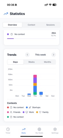 PomoTrack Focus & Productivity Screenshot 5 of 8
