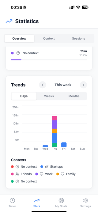 PomoTrack Focus & Productivity Screenshot 5 of 8