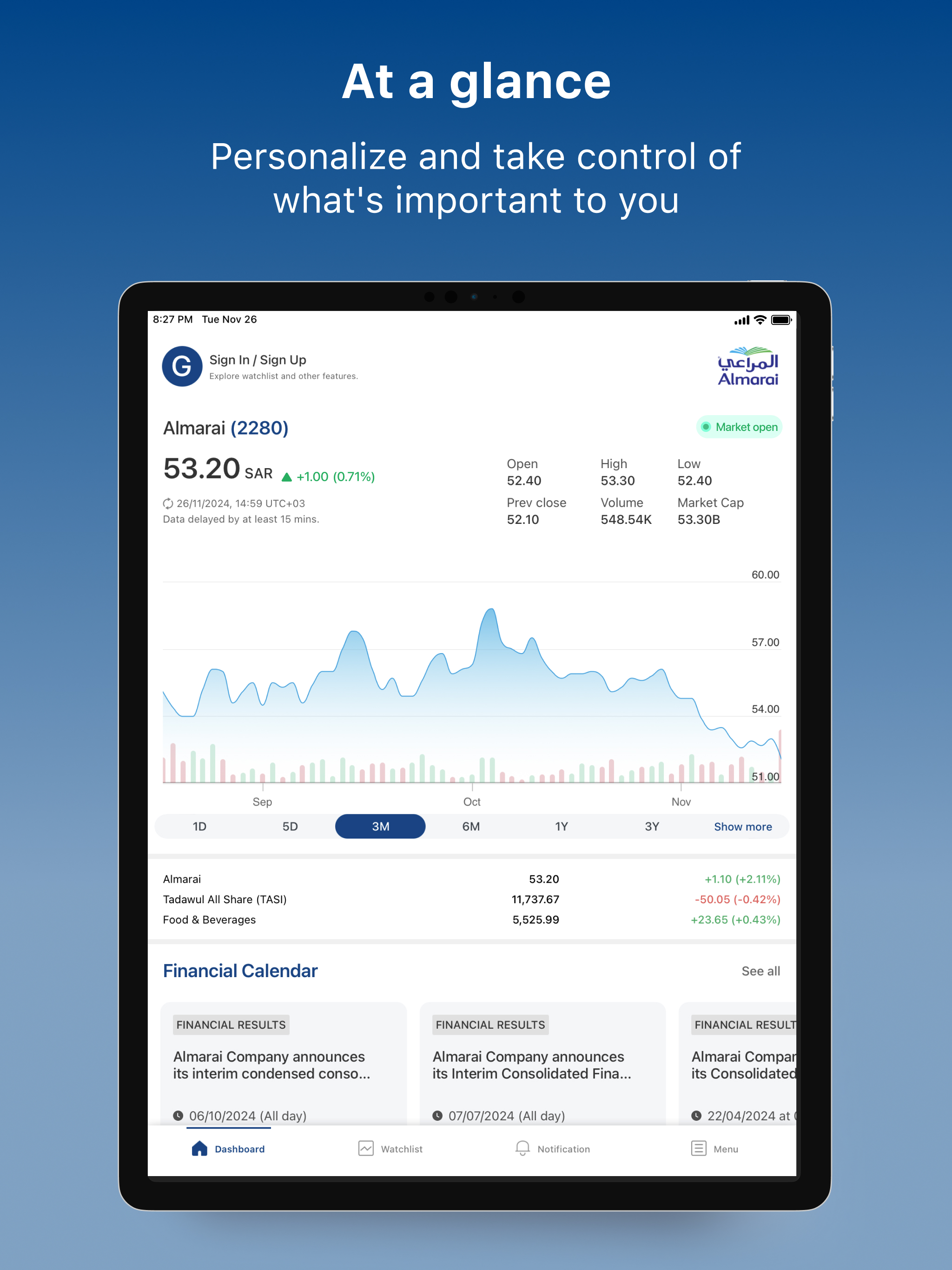 Almarai Investor Relations