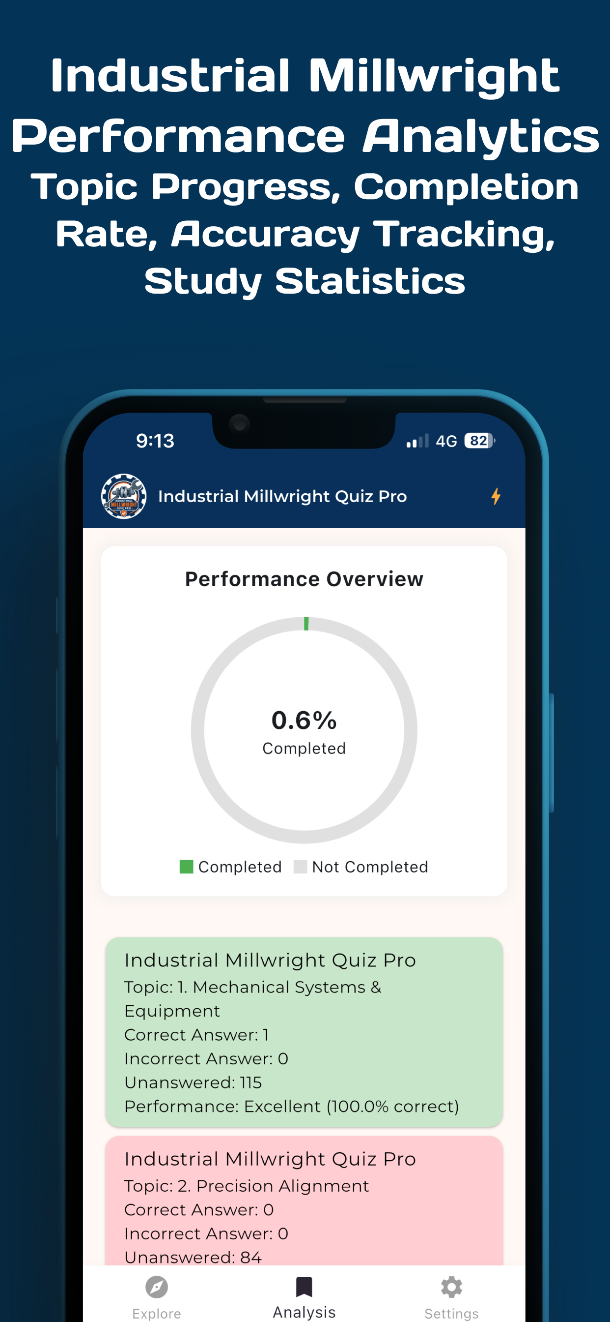 Industrial Millwright Quiz Pro screenshot 10
