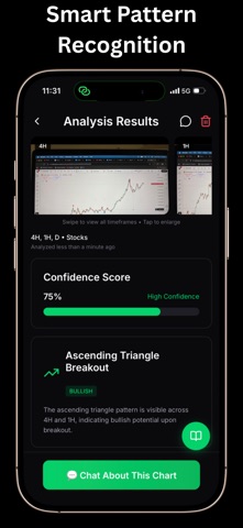 Chart AI: Trading Assistance screenshot