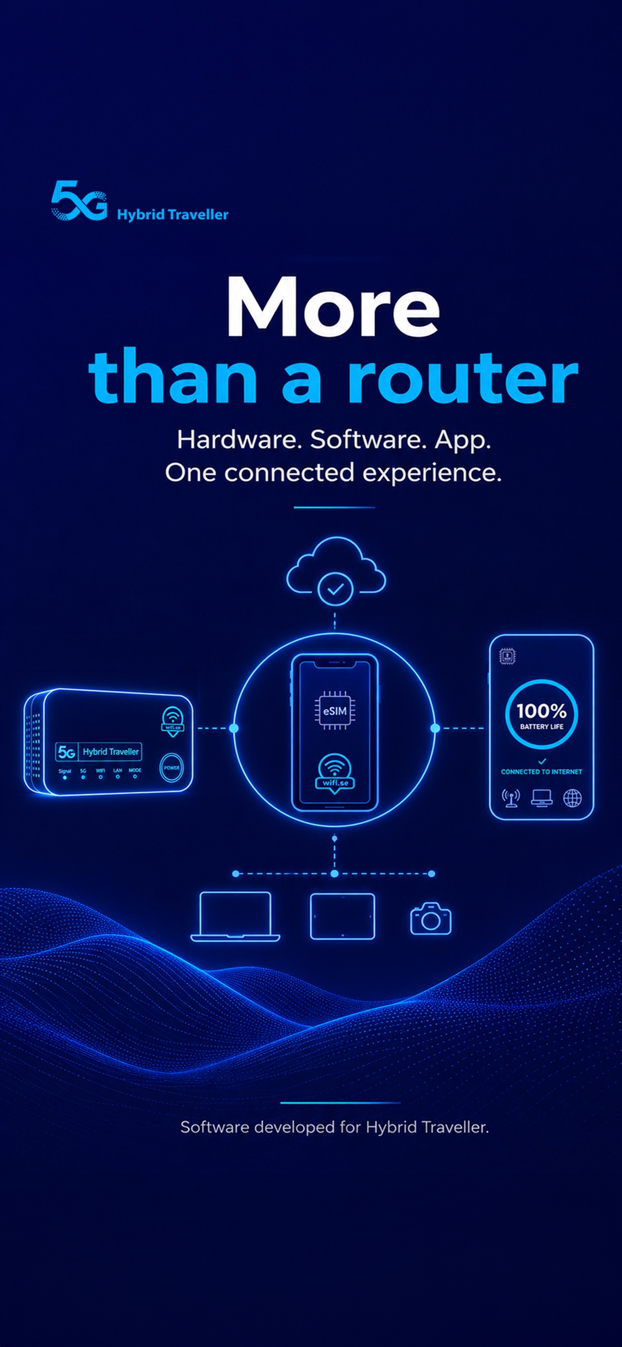Screenshot 8 of Hybrid Traveller Connect