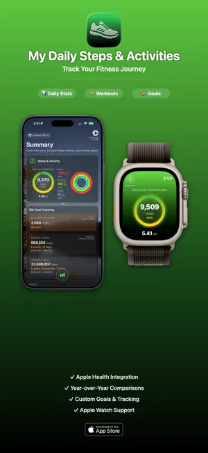 My Daily Steps & Activities screenshot 1