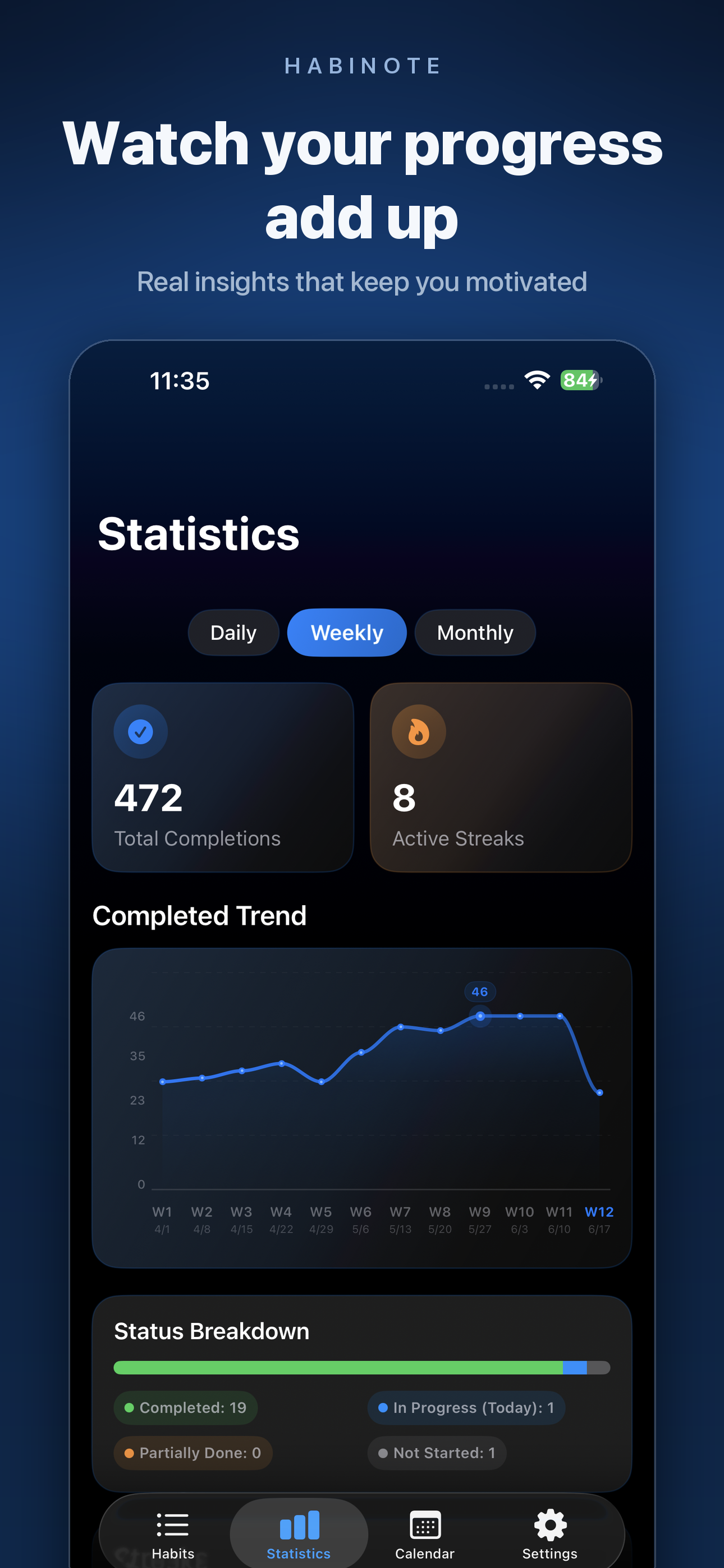 Habit Tracker - Habinote screenshot 3