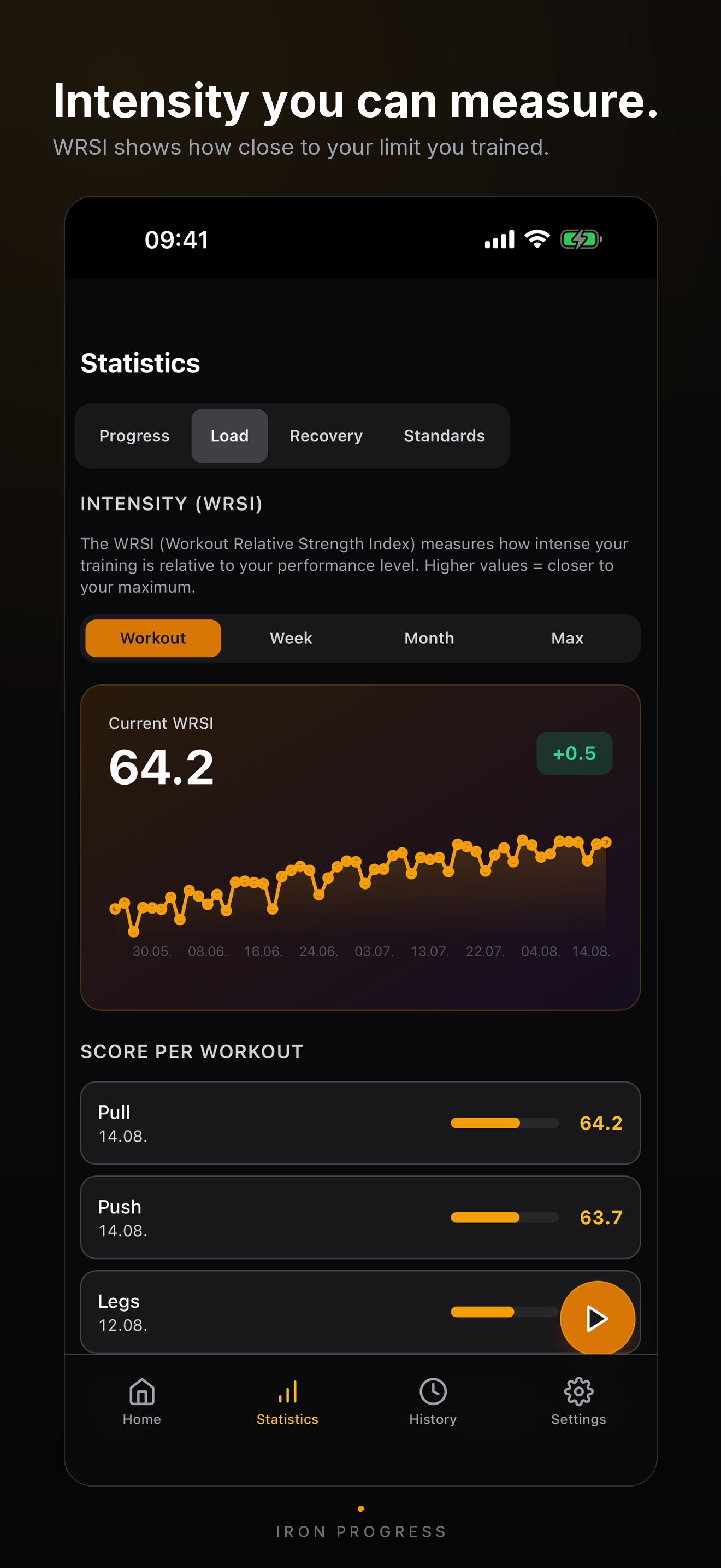 Iron Progress screenshot 6