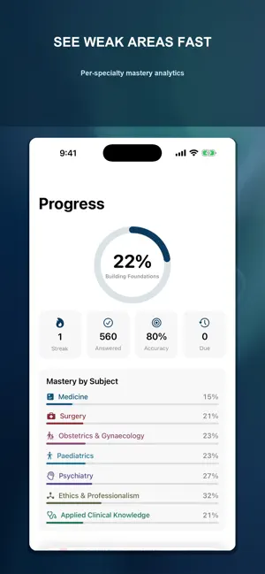PLAB 1 Prep screenshot 4