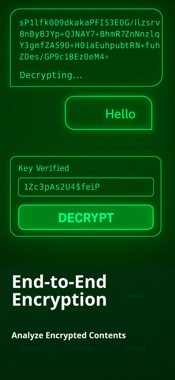 #3. Chatrypt - Chat Analysis (iOS) Ved: Mustafa Butun