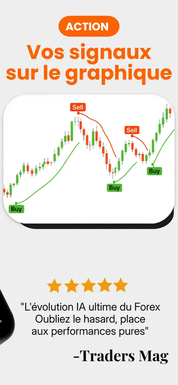 Screenshot #3 pour Pocket Forex -Signaux Trade AI
