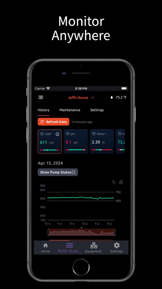 #3. Clyr Pool (iOS) Podle: Keto A.I